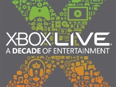 “超过20亿小时在Xbox Live上玩多人游戏