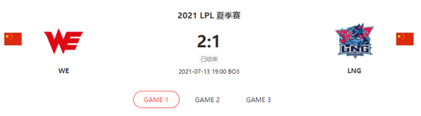 “2021LPL夏季赛7.13WE vs LNG比赛介绍