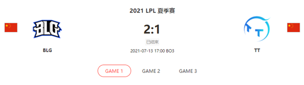 “2021LPL夏季赛7.13BLG vs TT比赛介绍