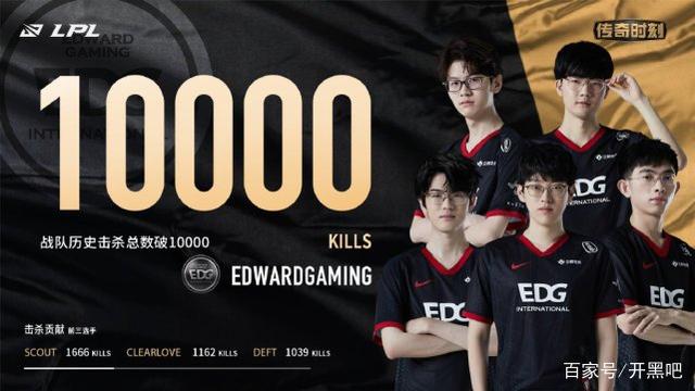 “EDG战队解锁新成就：LPL10000杀