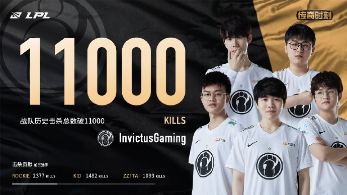 “iG战队解锁新成就：LPL11000杀