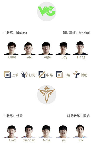 “LPL4月18日首发：SofM野区对决XLB