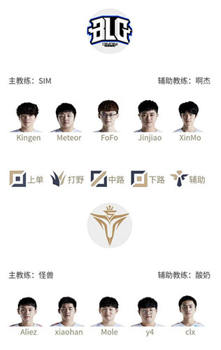 “LPL4月16日首发：JackeyLove搭档QiuQiu