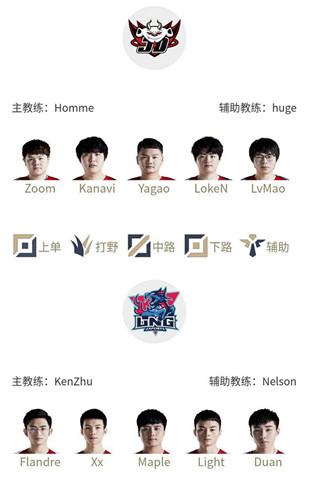 “LPL4月5日首发：Zoom登场大战Flandre