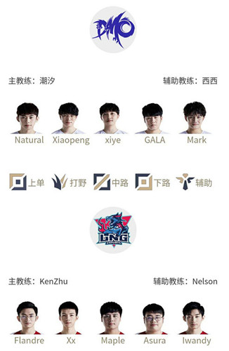 “LPL4月1日首发：Cryin中路对阵Forge