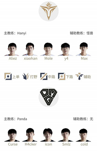 “LPL3月25日首发：V5野辅回归