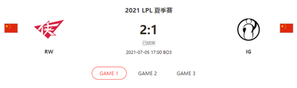 “2021LPL夏季赛7.5RW vs IG比赛介绍