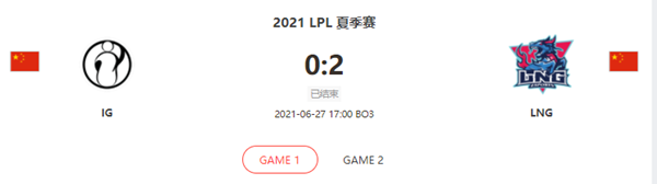 “2021LPL夏季赛6.27IG vs LNG比赛介绍