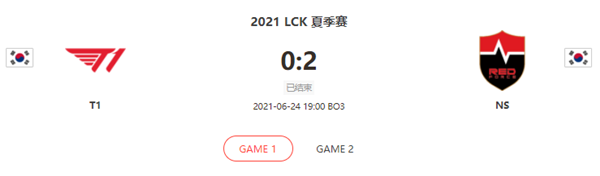 “2021LCK夏季赛6.24T1 vs NS比赛介绍