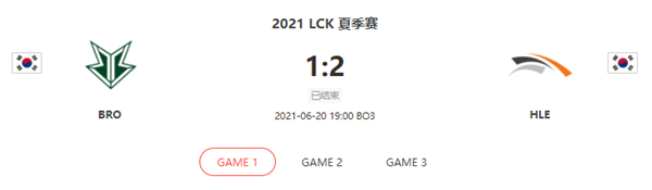 “2021LCK夏季赛6.20BRO vs HLE比赛介绍