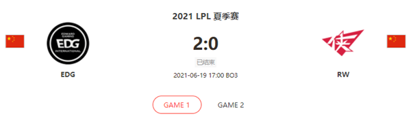 “2021LPL夏季赛6.19EDG vs RW比赛介绍