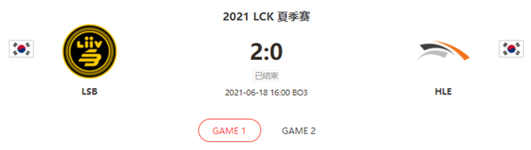 “2021LCK夏季赛6.18LSB vs HLE比赛介绍