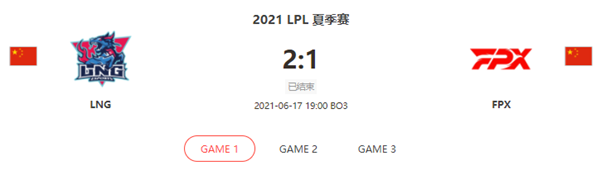 “2021LPL夏季赛6.17LNG vs FPX比赛介绍