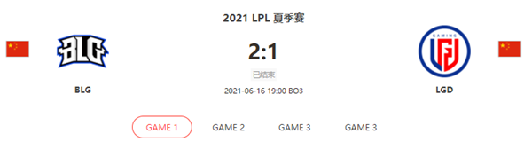 “2021LPL夏季赛6.16BLG vs LGD比赛介绍