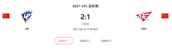 “2021LPL夏季赛6.15UP vs RW比赛介绍