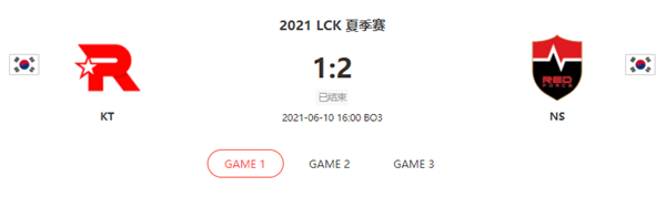 “2021LCK夏季赛6.10KTvsNS比赛介绍