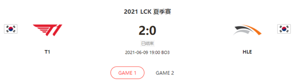 “2021LCK夏季赛6.9T1vsHLE比赛介绍