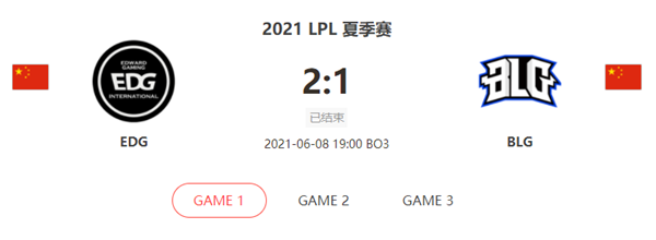 “2021LPL夏季赛6.8EDGvsBLG比赛介绍