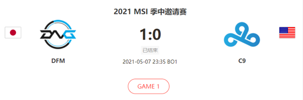 “2021MSI季中赛5.7DFMvsC9比赛介绍