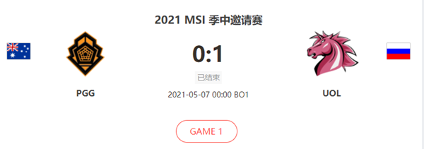 “2021MSI季中赛PGGvsUOL比赛介绍