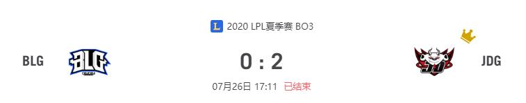 “2020LPL夏季赛BLG vs JDG比赛介绍