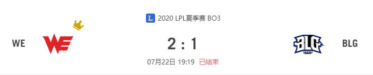 “2020LPL夏季赛WE vs BLG比赛介绍