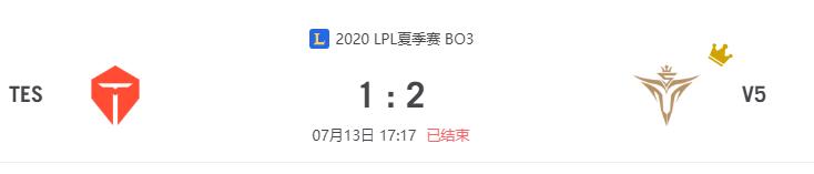 “2020LPL夏季赛TES vs V5比赛介绍