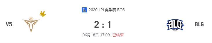 “2020LPL夏季赛V5 vs BLG比赛介绍