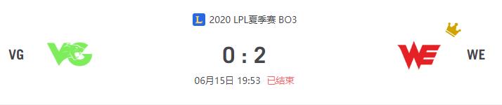 “2020LPL夏季赛VG vs WE比赛介绍