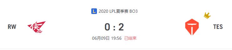 “2020LPL夏季赛RW vs TES比赛介绍