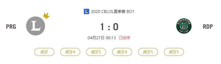 “2020CBLOL夏季赛PRG VS RDP比赛介绍