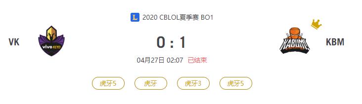 “2020CBLOL夏季赛VK VS KBM比赛介绍