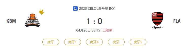 “2020CBLOL夏季赛KBM VS FLA比赛介绍