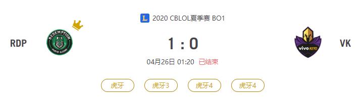 “2020CBLOL夏季赛RDP VS VK比赛介绍