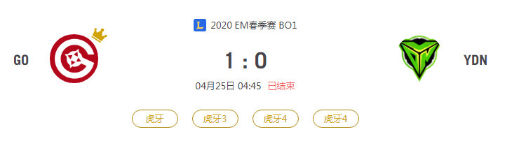 “2020EM春季赛GO VS YDN比赛介绍