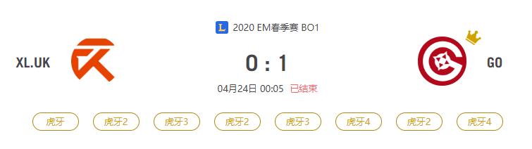 “2020EM春季赛XL.UK VS GO比赛介绍