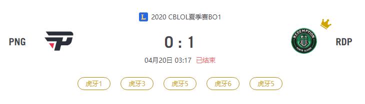 “2020CBLOL夏季赛PNG VS RDP比赛介绍