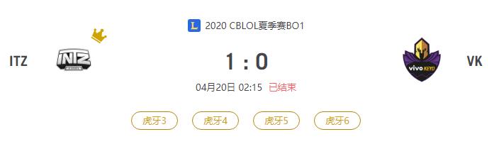 “2020CBLOL夏季赛ITZ VS VK比赛介绍