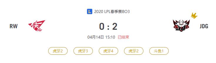 “2020LPL春季赛RW VS JDG比赛介绍