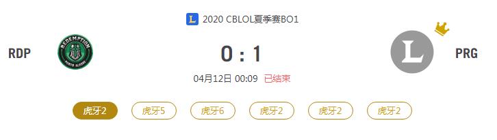 “2020CBLOL夏季赛RDP VS PRG比赛介绍