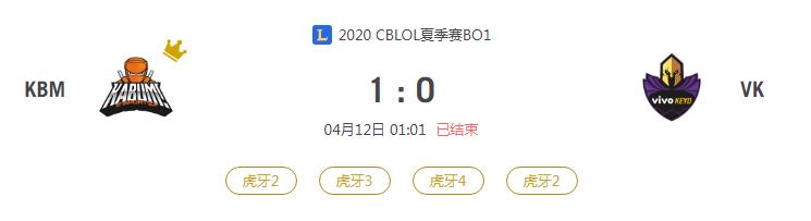 “2020CBLOL夏季赛KBM VS VK比赛介绍