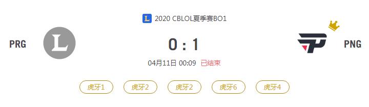 “2020CBLOL夏季赛PRG VS PNG比赛介绍