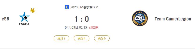 “2020EM春季赛eSB VS Team GamerLegion比赛介绍