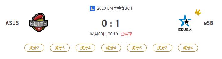 “2020EM春季赛ASUS VS eSB比赛介绍