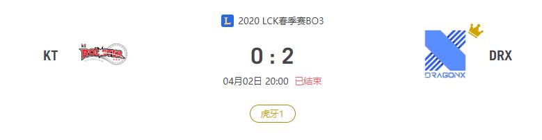 “2020LCK春季赛KT VS DRX比赛介绍