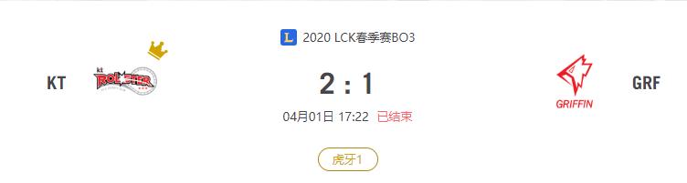 “2020LCK春季赛KT VS GRF比赛介绍