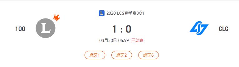 “2020LCS春季赛100 VS CLG比赛介绍