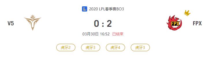 “2020LPL春季赛V5 VS FPX比赛介绍