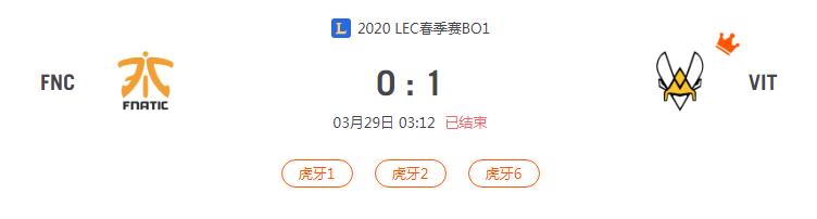 “2020LEC春季赛FNC VS VIT比赛介绍