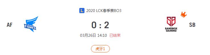 “2020LCK春季赛AF VS SB比赛介绍